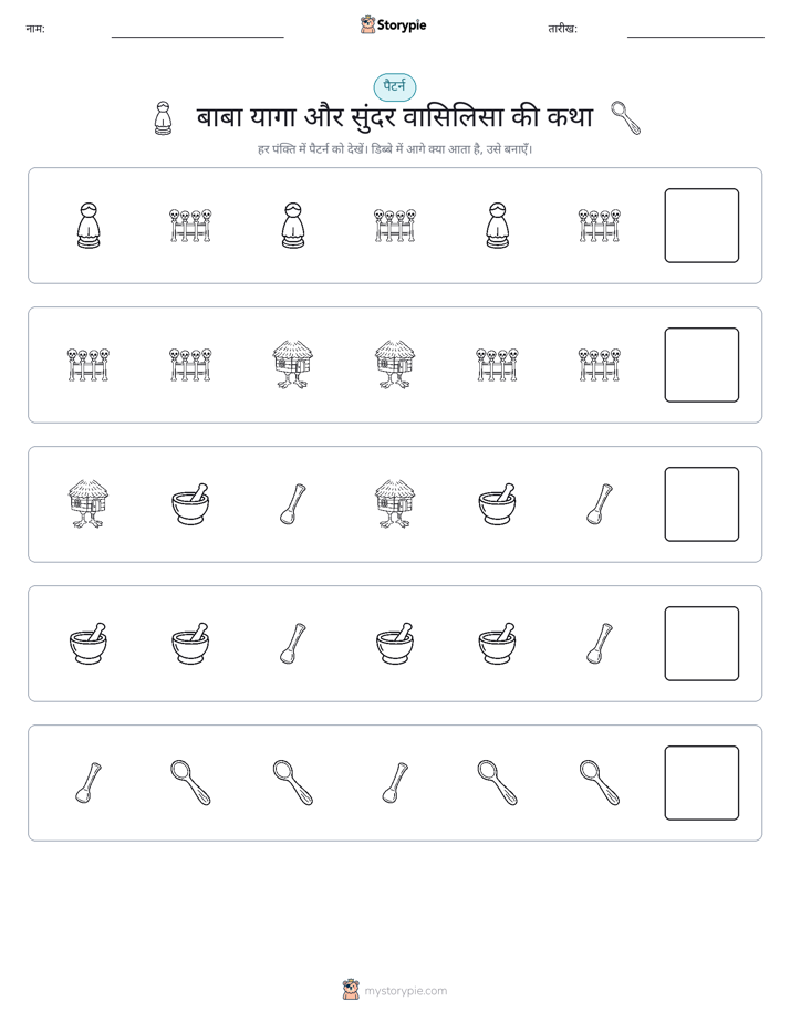 पैटर्न