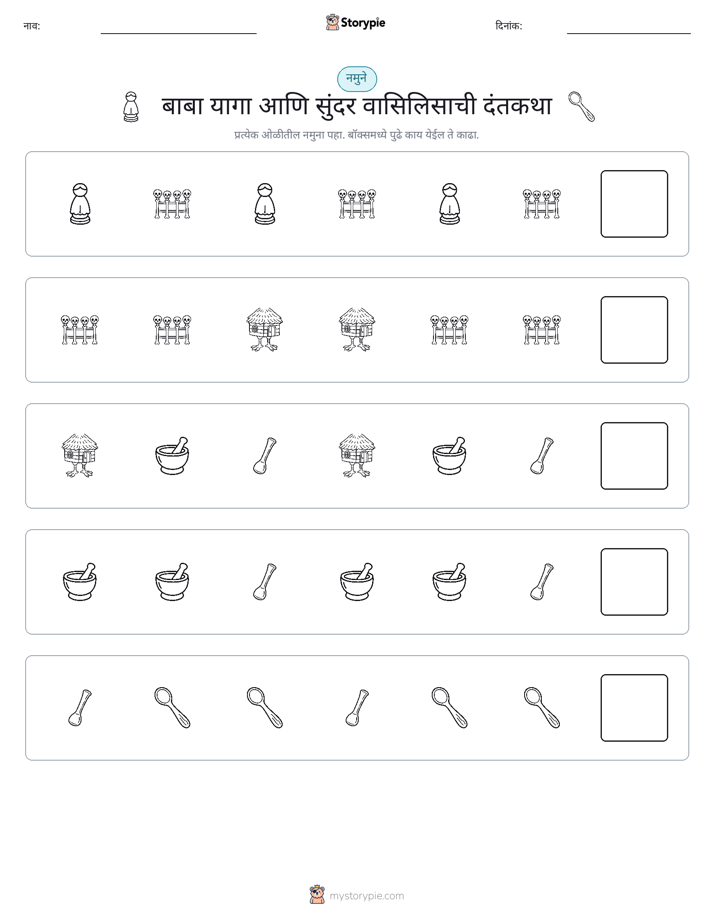 पॅटर्न