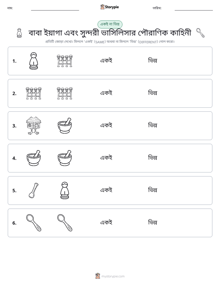 একই বা ভিন্ন