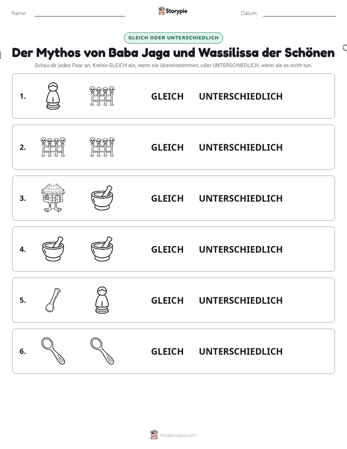 Gleich oder Anders