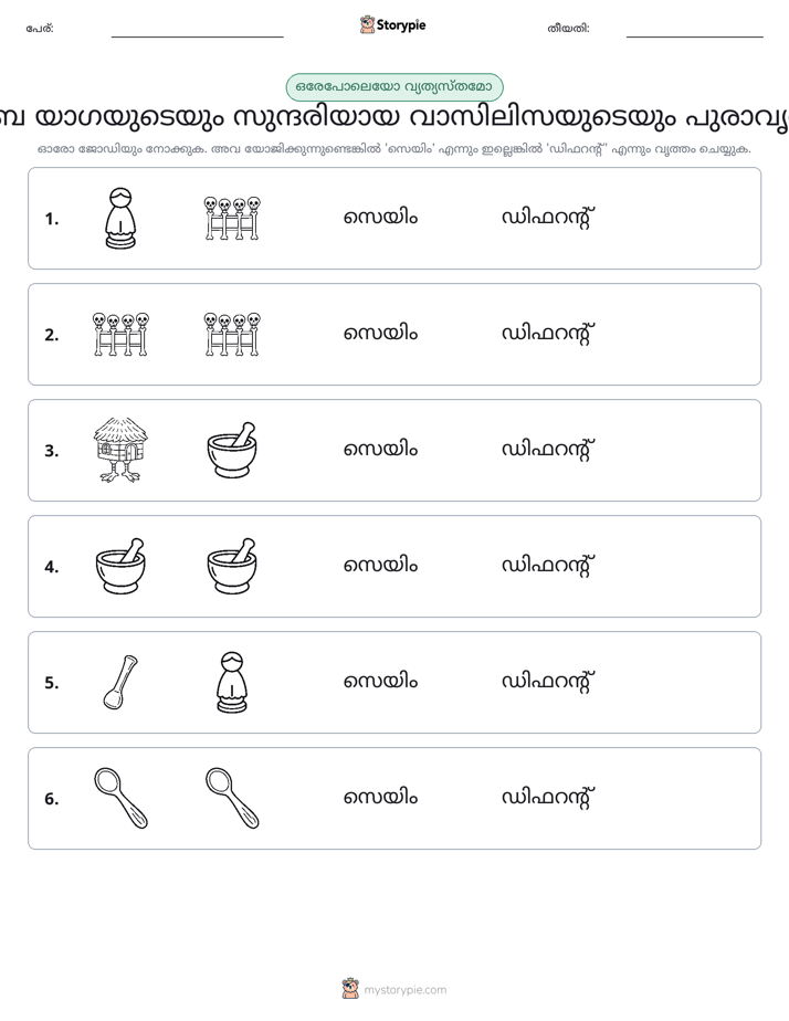 ഒന്നോ വ്യത്യാസമോ