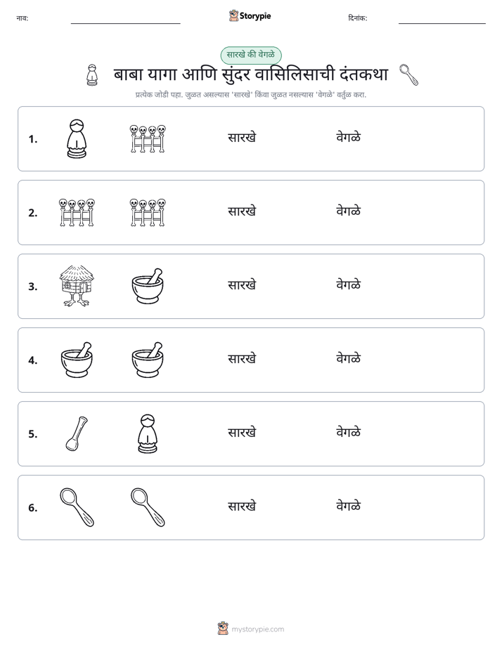 समान की भिन्न
