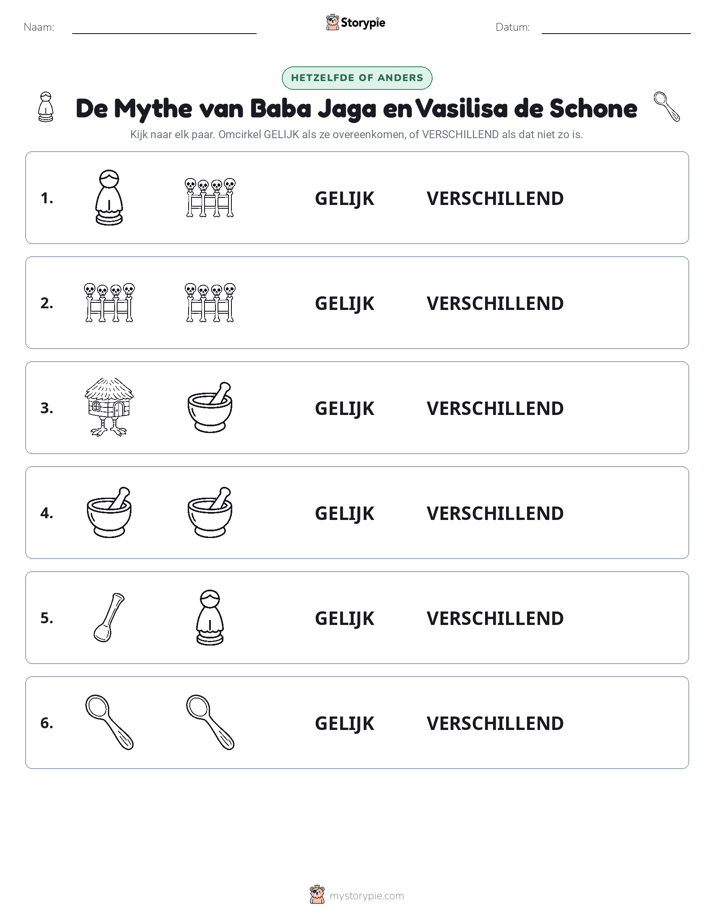 Zelfde of Verschillend