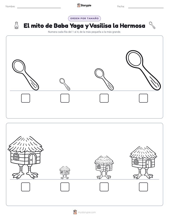 Orden de Tamaños