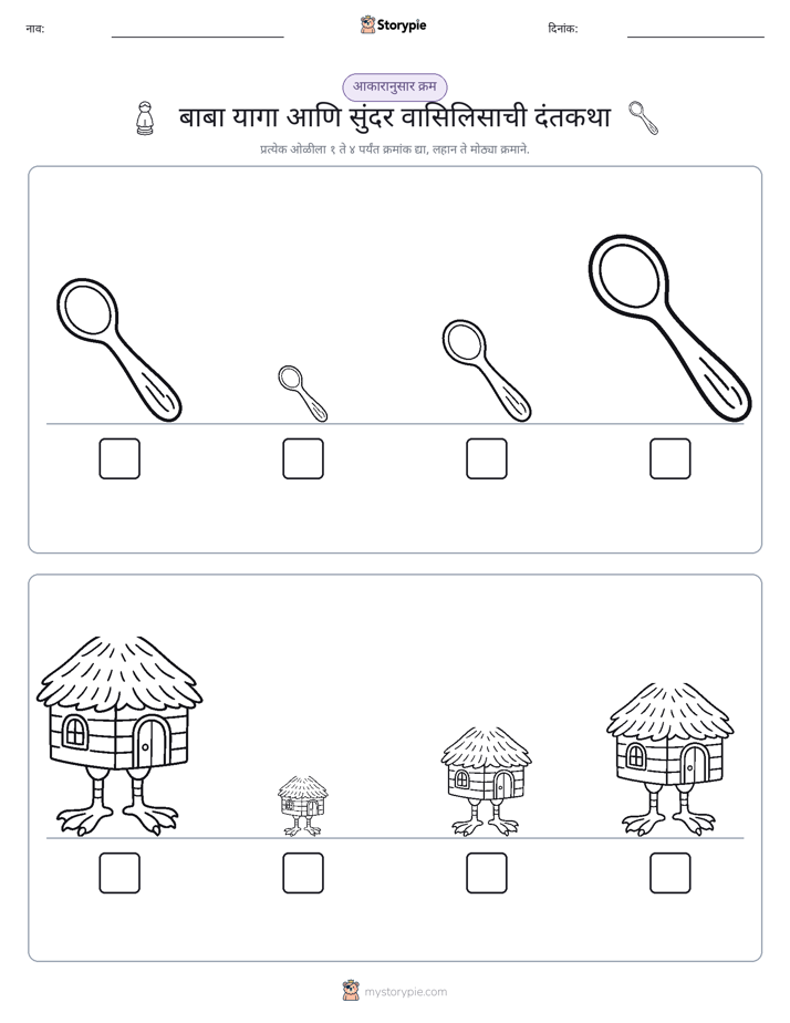 आकार क्रम