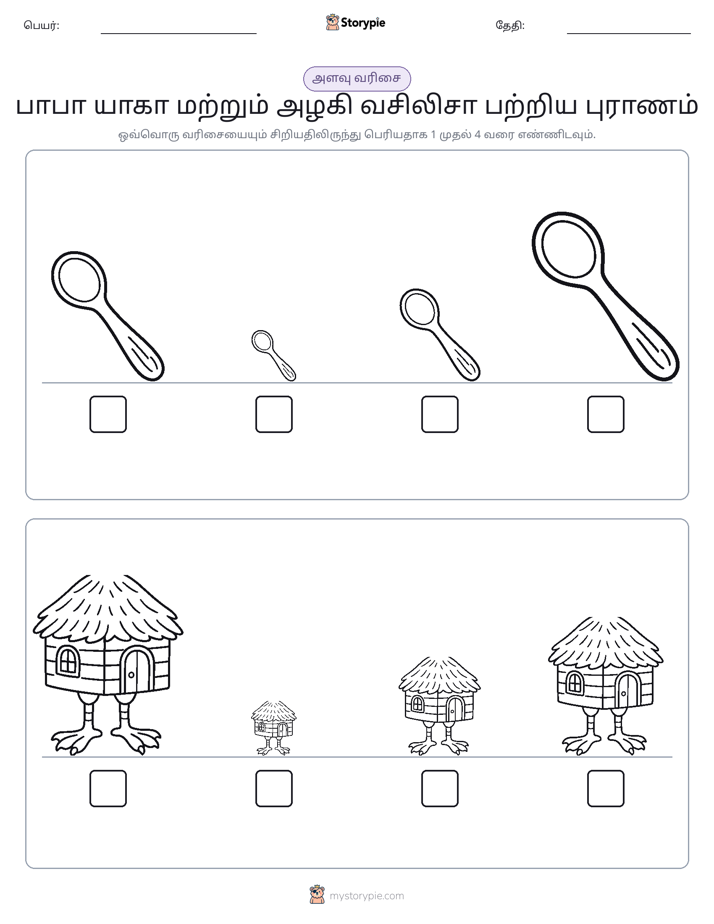 அளவீட்டு வரிசை