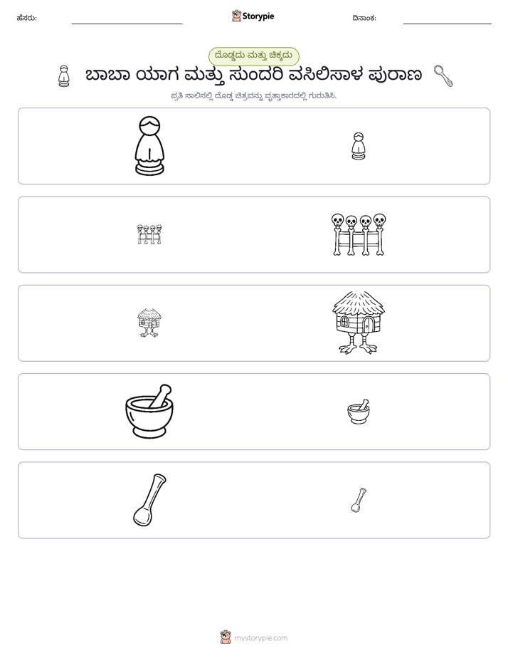 ವರ್ಗೀಕರಣ