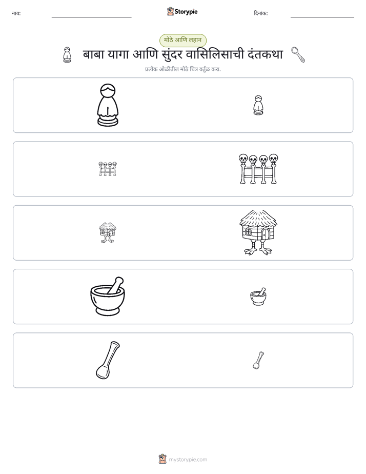 वर्गीकरण