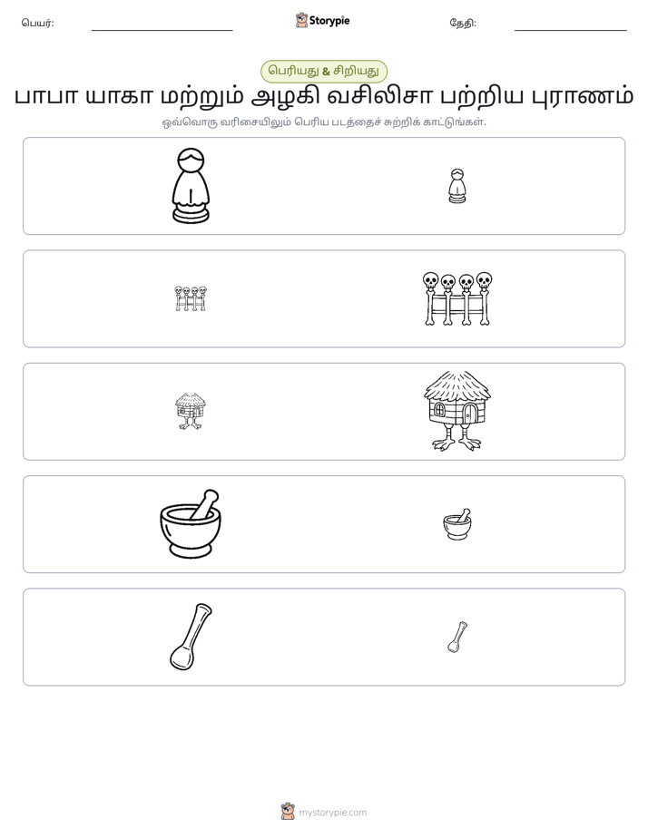 வகைப்படுத்தல்