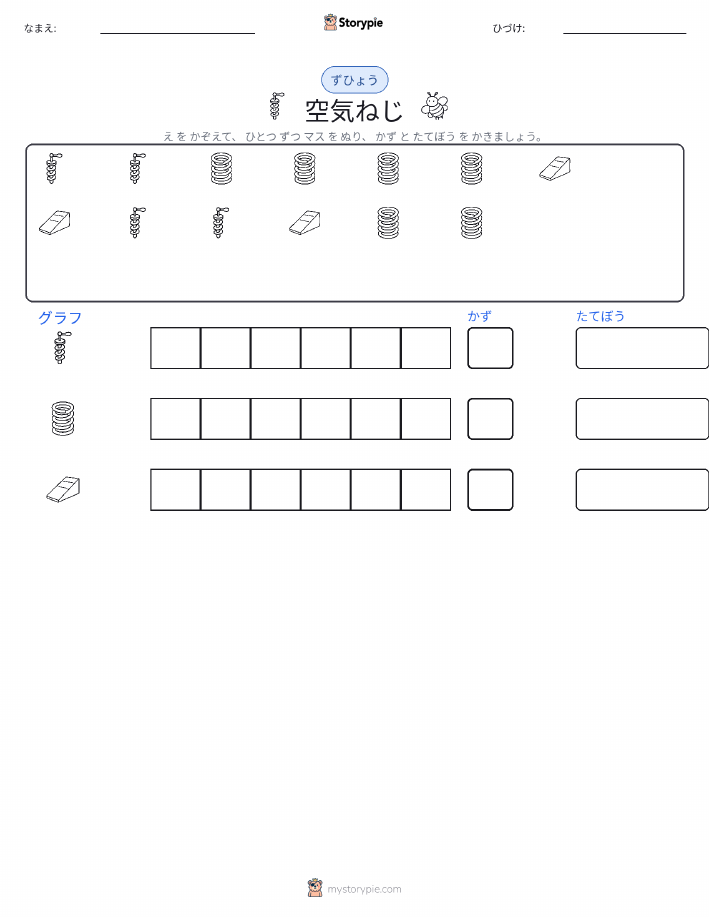 数えてグラフにする