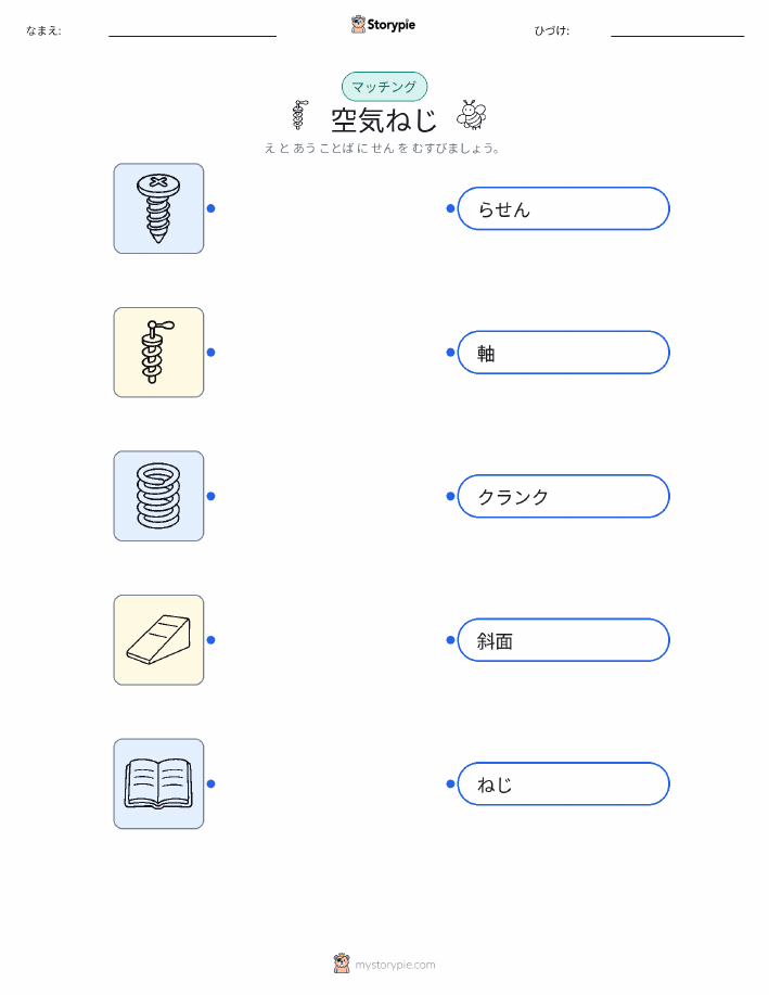 絵合わせ