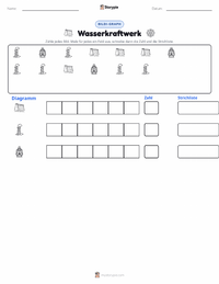 Wasserkraftwerk druckbare Arbeitsblatt Vorschau