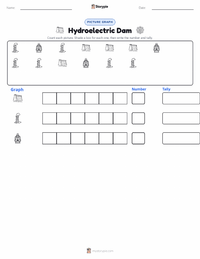 Hydroelectric Dam printable worksheet preview