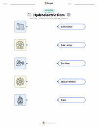 Hydroelectric Dam printable worksheet for kids