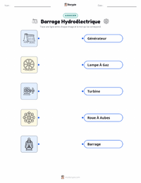 Aperçu de la feuille de travail imprimable Barrage hydroélectrique
