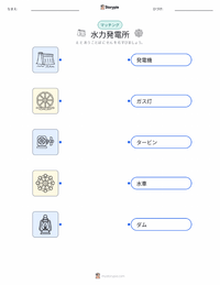 水力発電ダム の子供向け印刷可能ワークシート