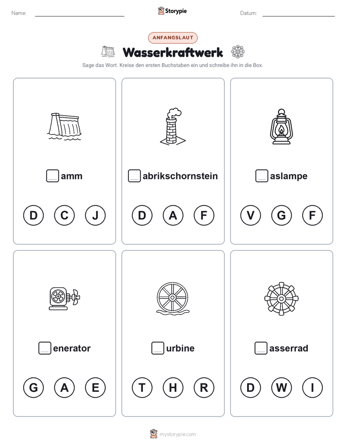Anfangslaute