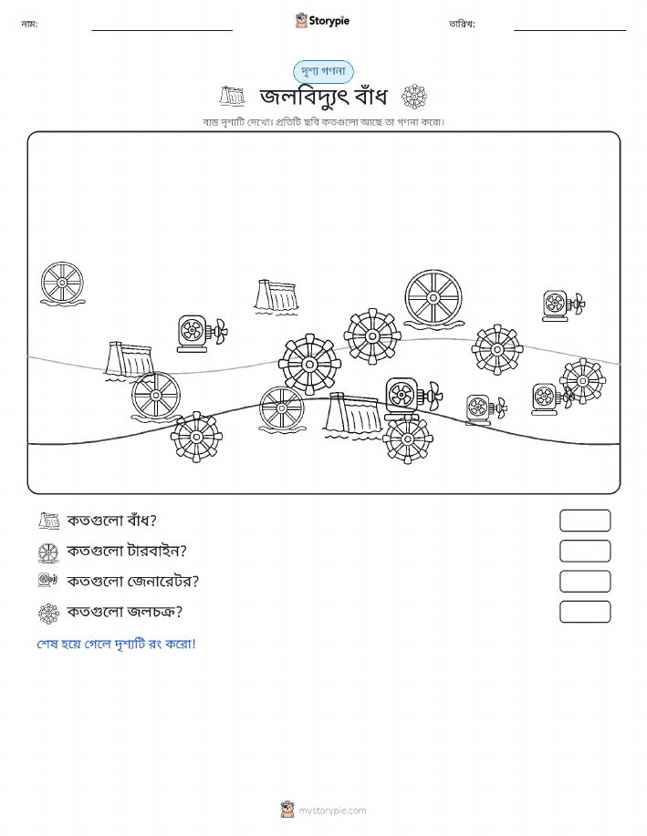 গণনা দৃশ্য