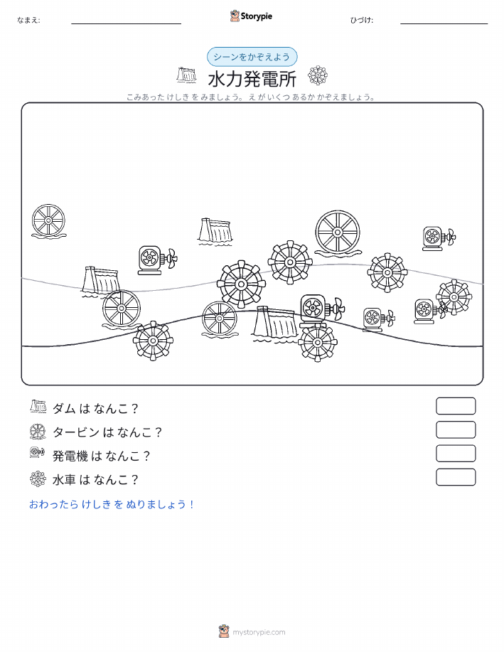 カウントシーン