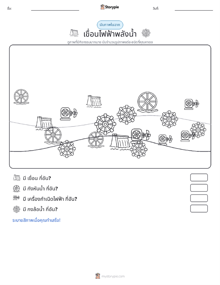ฉากการนับ