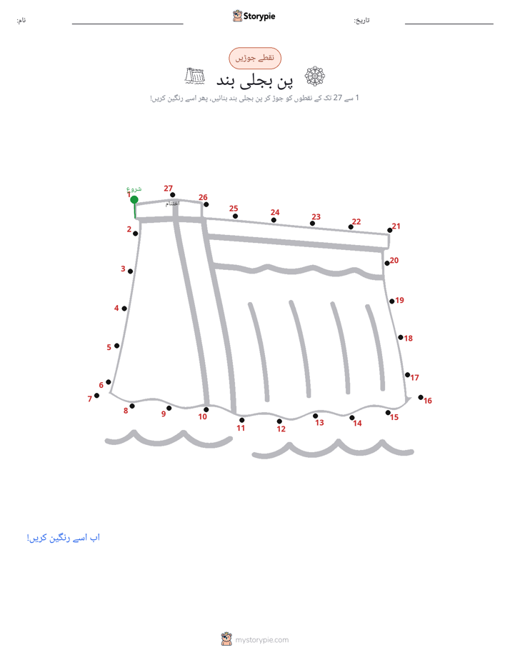 نقطے سے نقطے تک