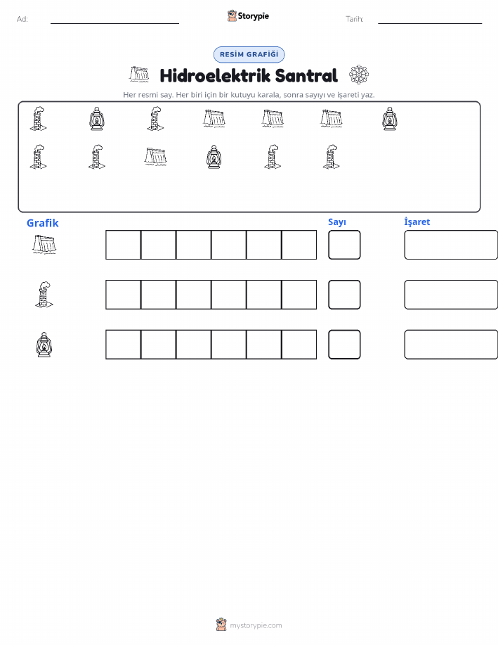 Say & Grafik