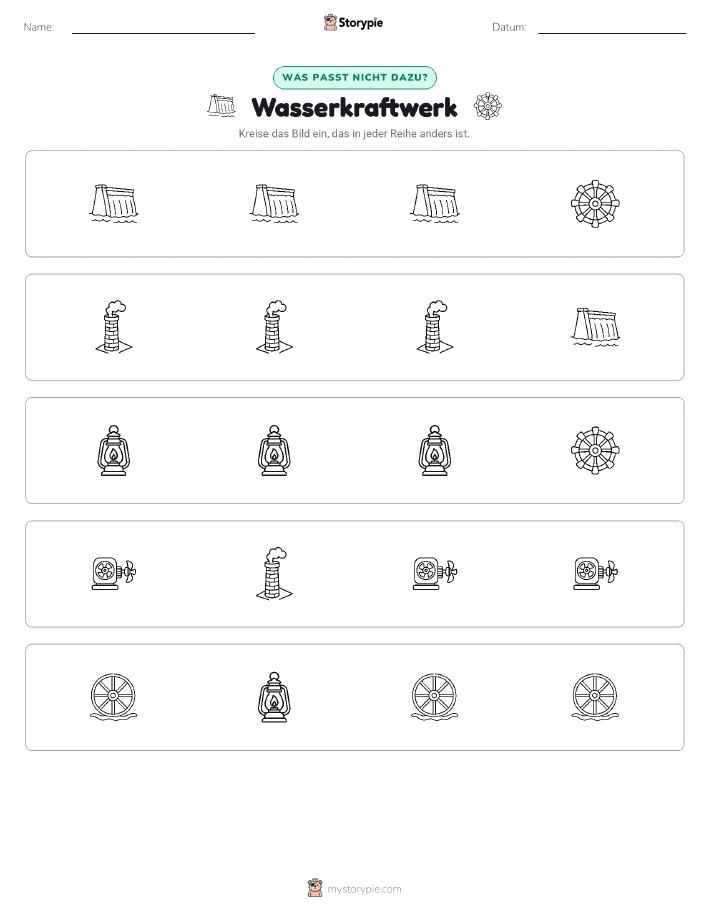 Das Andersartige