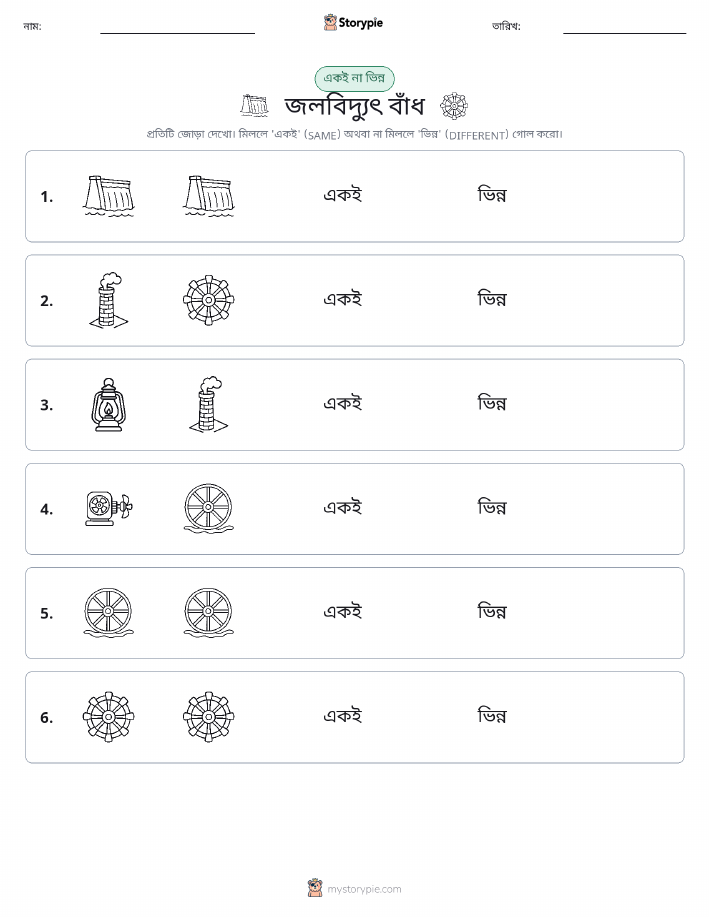 একই বা ভিন্ন