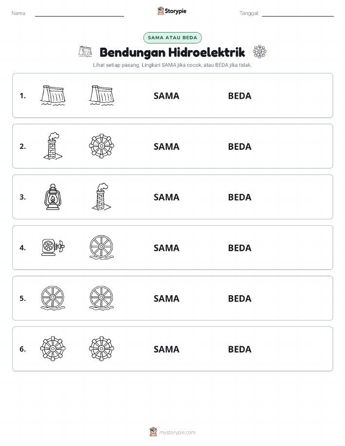 Sama atau Berbeda