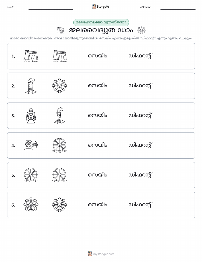 ഒന്നോ വ്യത്യാസമോ
