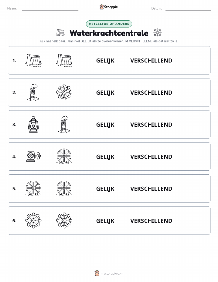 Zelfde of Verschillend