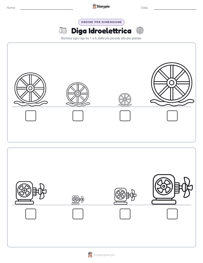 Ordine di Dimensione