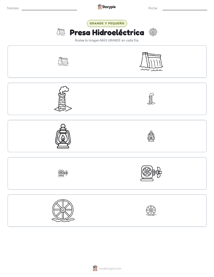 Clasificación