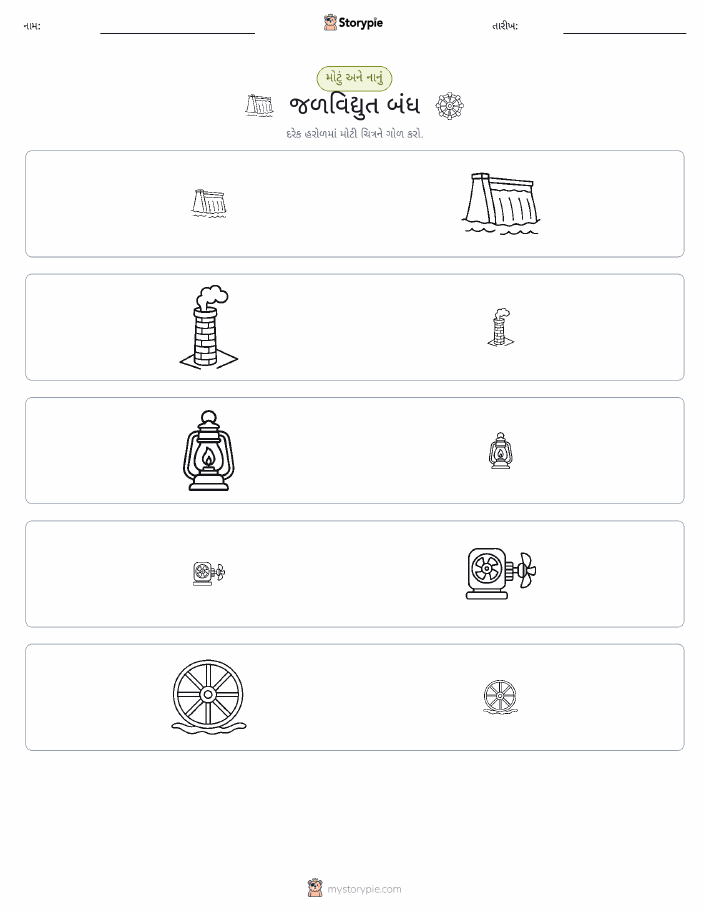 વર્ગીકરણ
