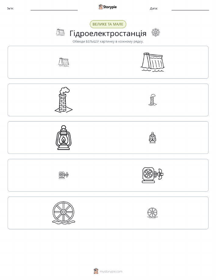 Сортування