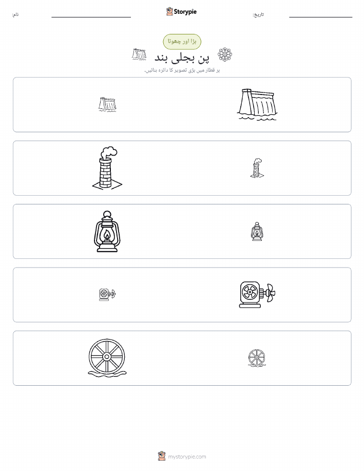 ترتیب دینا