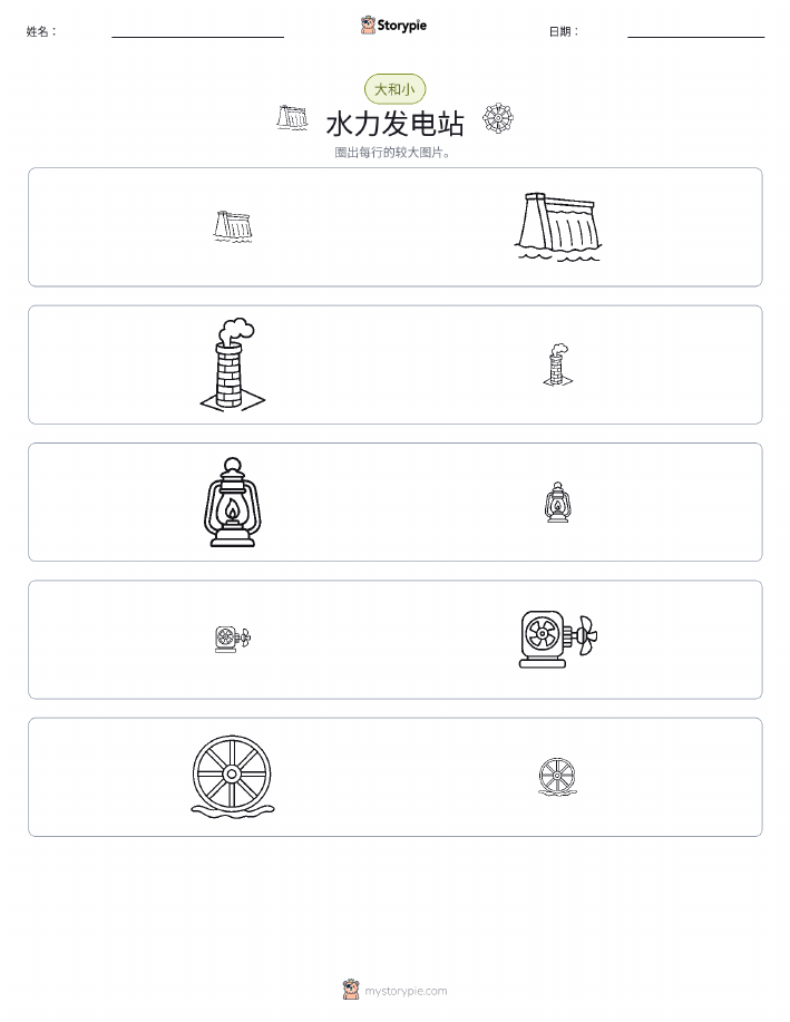 分类