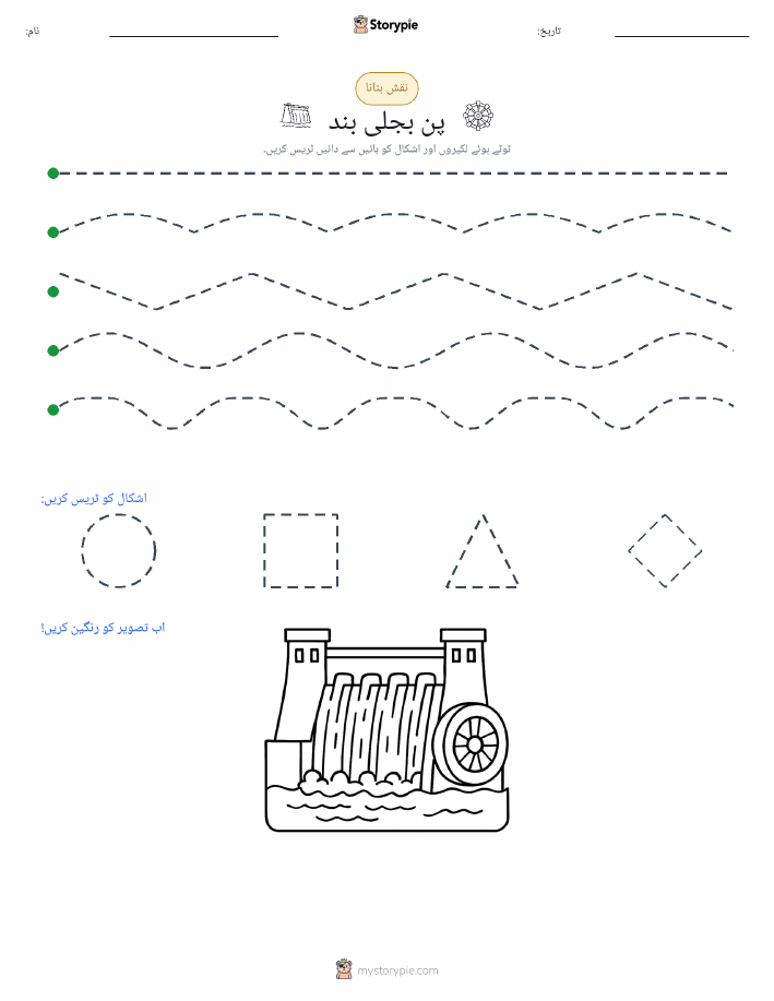 نقشہ بنانا