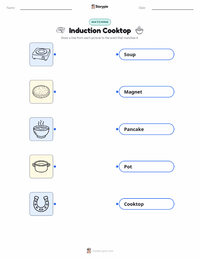 Induction Cooktop printable worksheet for kids