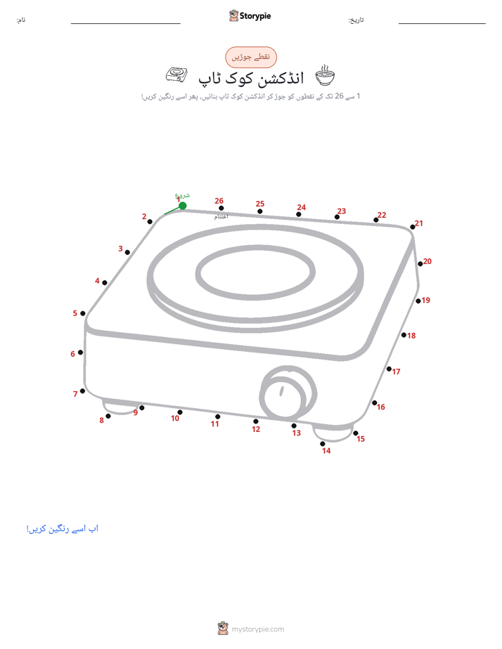 نقطے سے نقطے تک