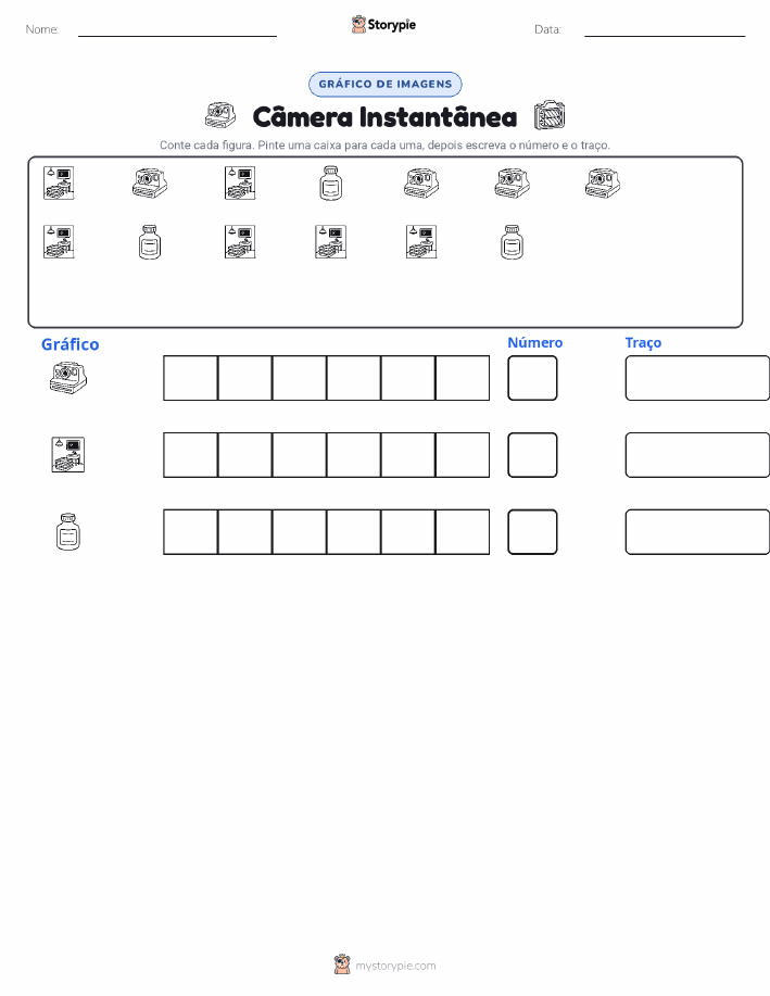 Contar & Gráfico
