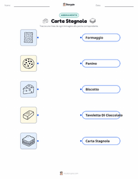 Scheda stampabile di Foglio di Alluminio per bambini