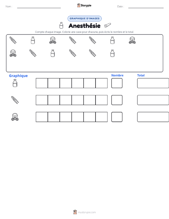 Compter & Graphier