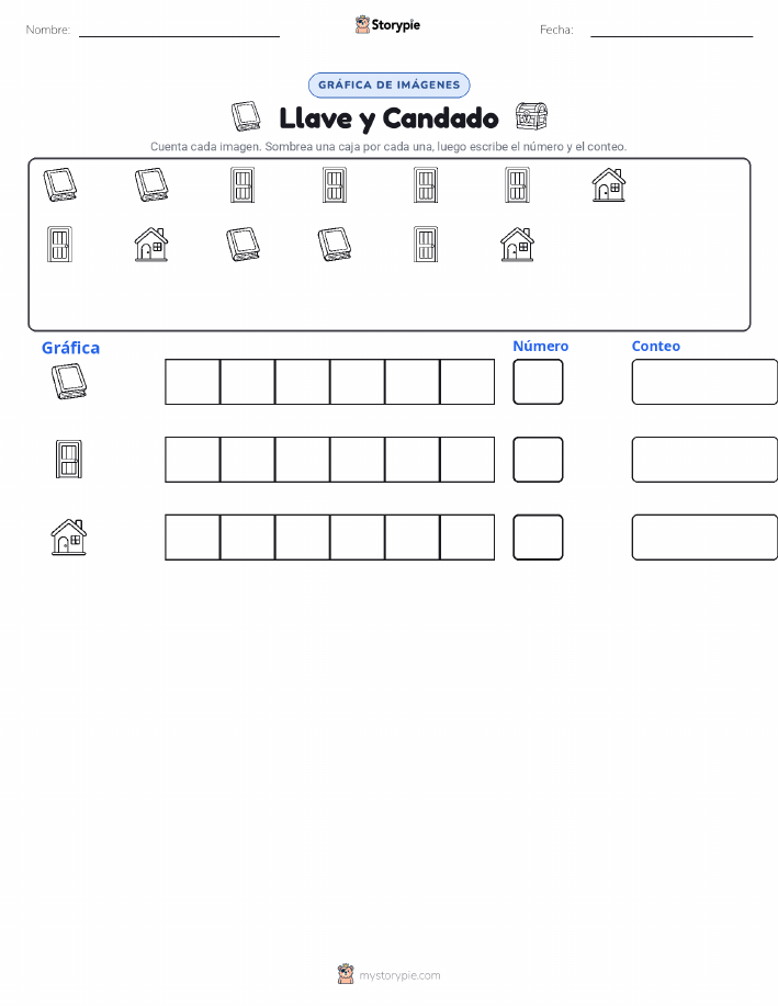 Contar y Graficar