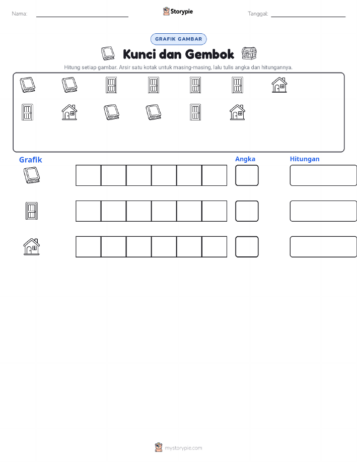 Hitung & Grafik