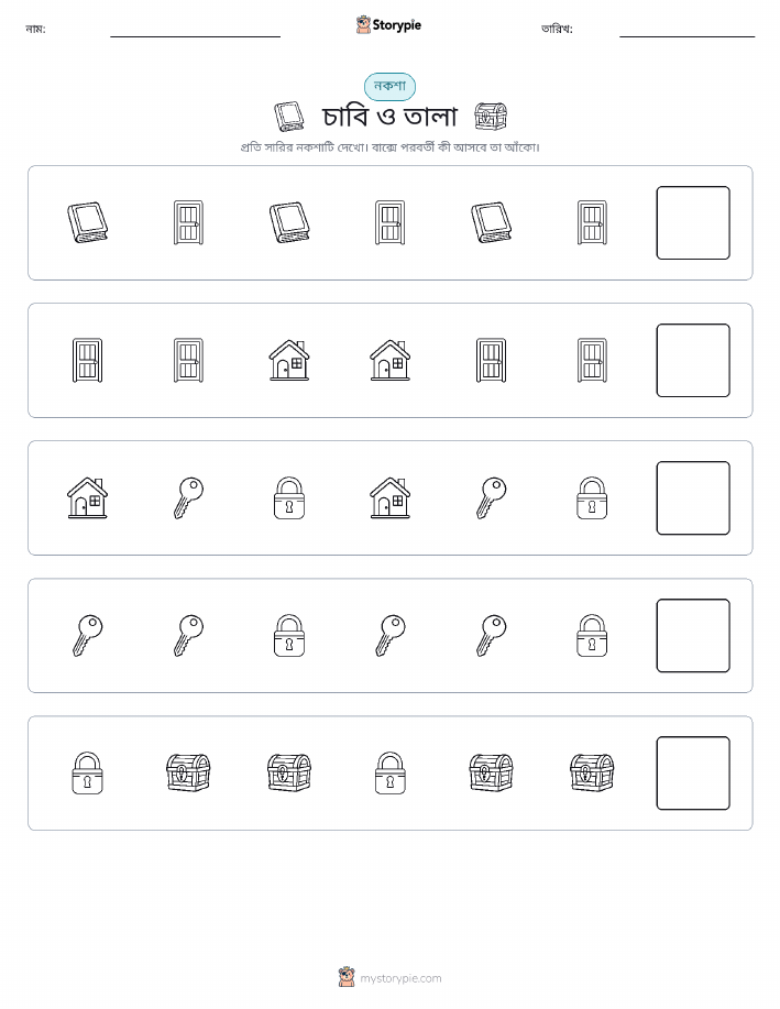 প্যাটার্ন