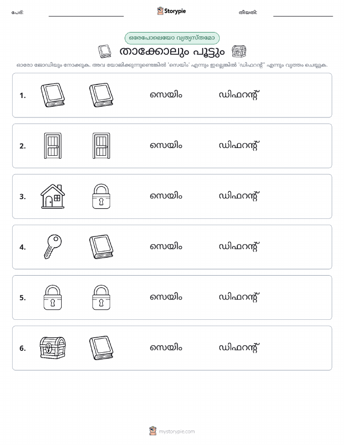 ഒന്നോ വ്യത്യാസമോ