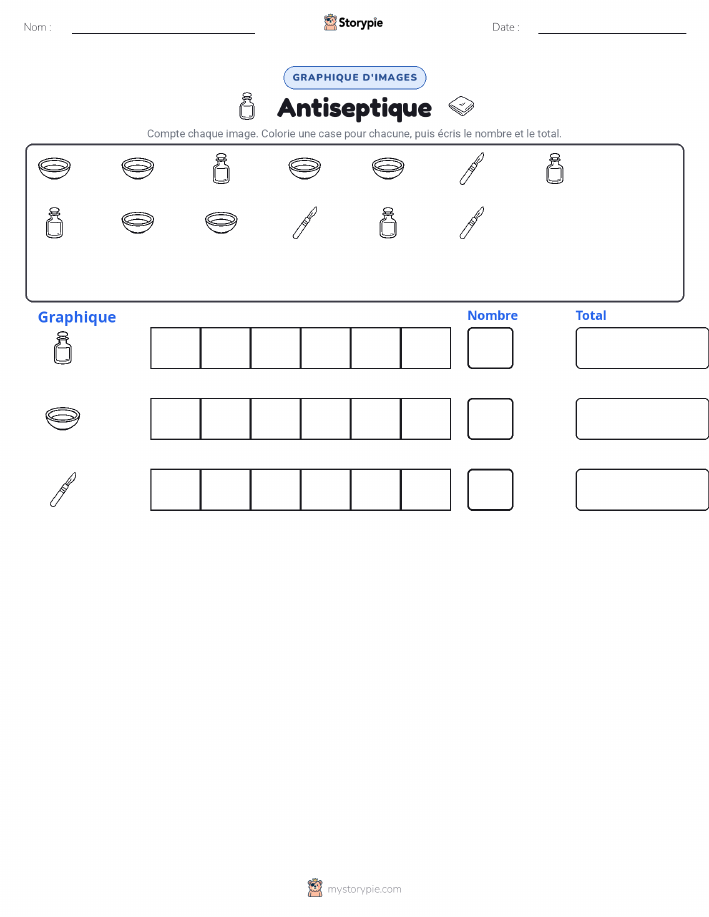 Compter & Graphier