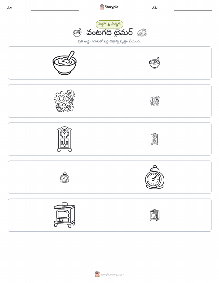 వర్గీకరణ