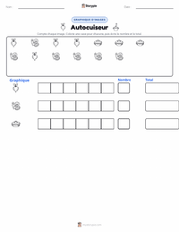 Aperçu de la feuille de travail imprimable Autocuiseur